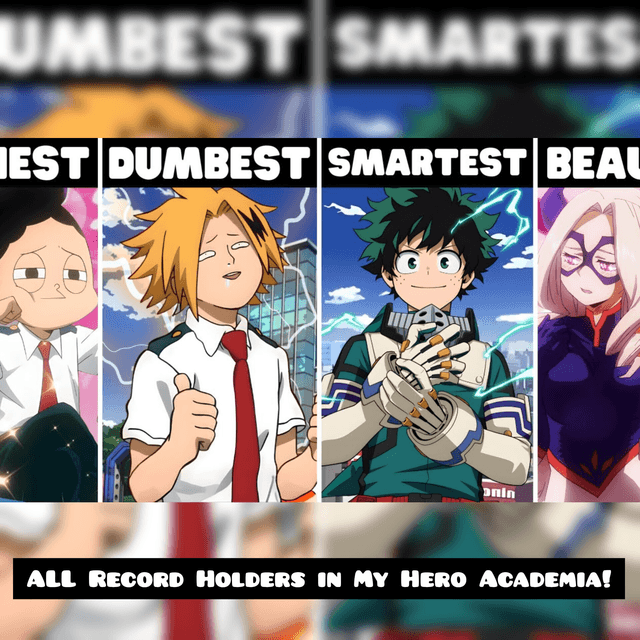 ALL Record Holders in My Hero Academia!