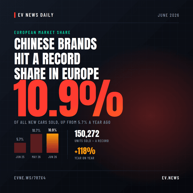 CHINA: Brands Success Overseas, MG 07 Reaches Dealers & XPeng Mona L03 Selling Well | 22 Jul 2026