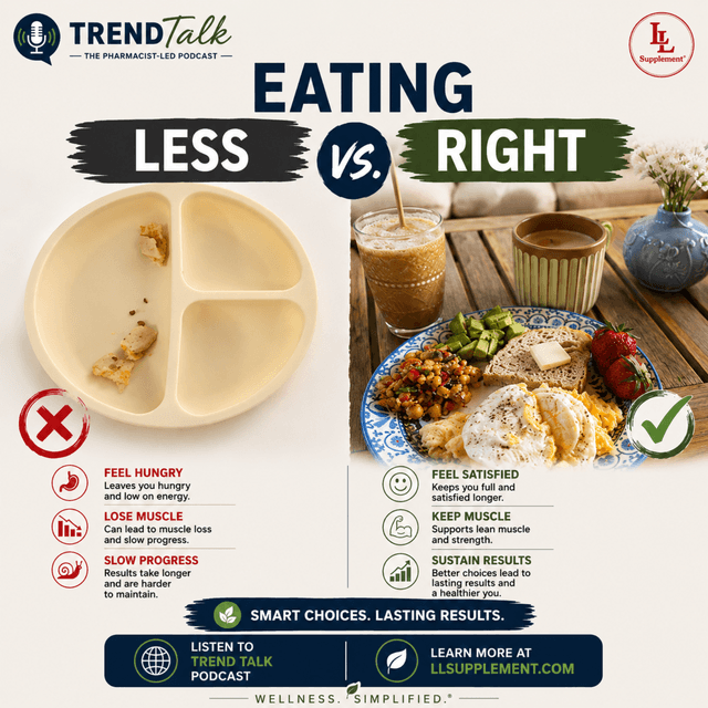 What Should You Eat on a GLP-1 Medication?