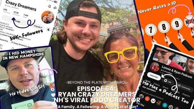 Ryan of Crazy Dreamers: Free Money Fridays, Honest Reviews & Life as a NH Content Creator | Ep. 64