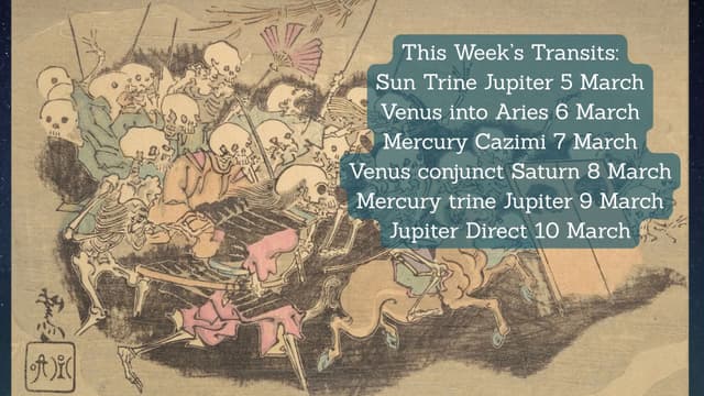 Astrology Weekly Forecast ✨ 4th - 10th March 2026