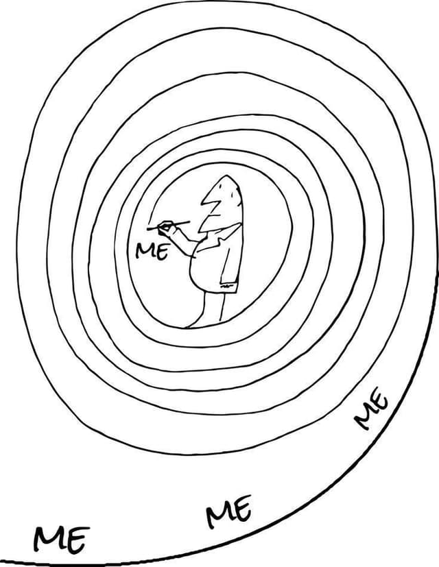 The Act of Reorienting