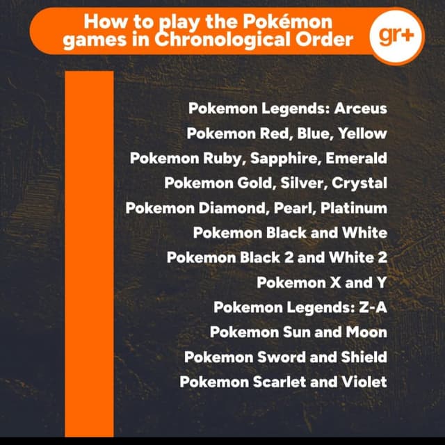 Is there a "Chronological" order to play the Pokémon games?