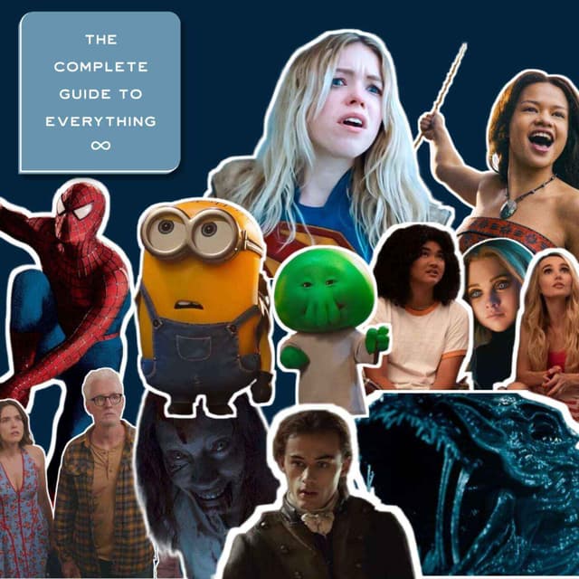 Summer Movies 2026 - Part 3
