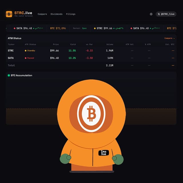 Basel's Basil | Bitcoin Regulation