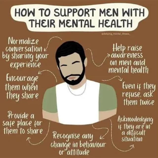 Men's Mental Health Month: A conversation with Dr. Bill Kimberlin