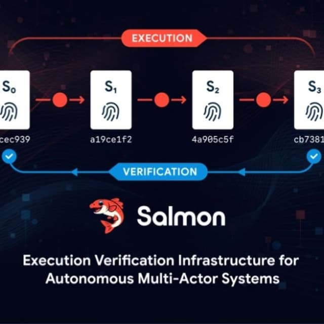 Salmon Introduces Execution Verification Infrastructure (EVI) for Securing AI Agents