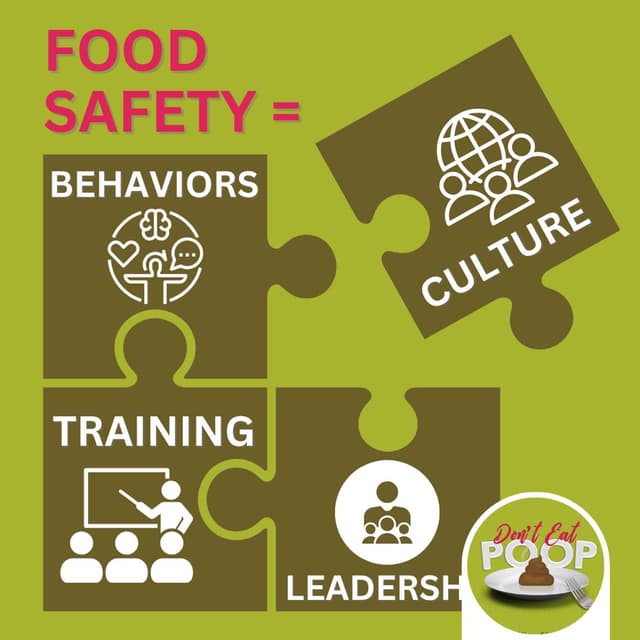 Food Safety Culture vs. Training vs. Leadership: Everybody Knows the Rules and Still Screws Up | Episode 186