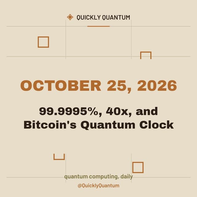99.9995%, 40x, and Bitcoin's Quantum Clock — October 25, 2026