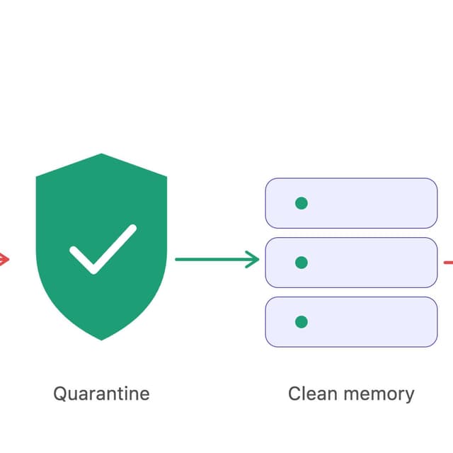 Defending AI Agent Memory Against Persistent Prompt Injection