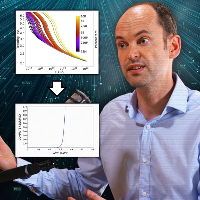 #219 – Toby Ord on graphs AI companies would prefer you didn't (fully) understand