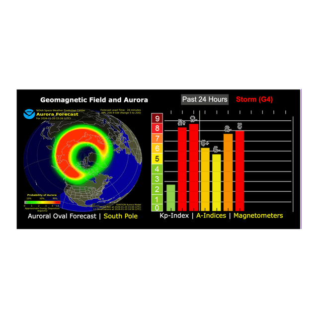 January 20, 2026 Active G4 Storming Right Now and Auroras Still Possible For Tonight