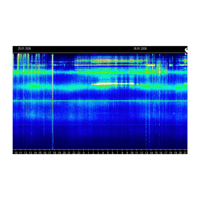 January 26, 2026 Have We Entered Significant Change?