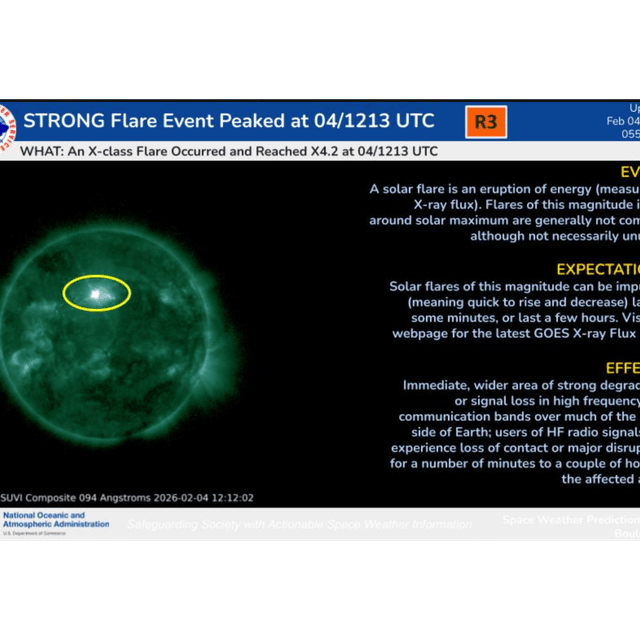 February 4, 2026 An X Class a Day Keeps the New Earth at Play - Super-flare Potential?