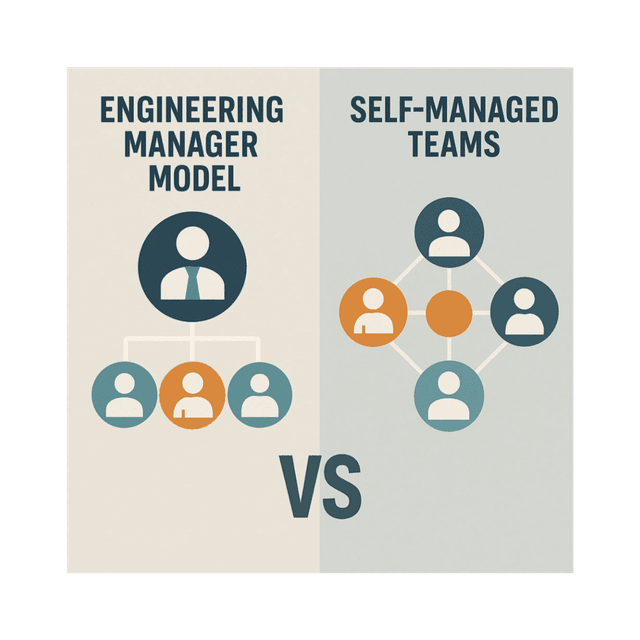 When Team Structure Collides with Role Alignment