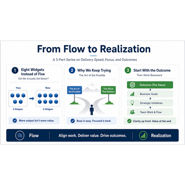 From Flow to Realization: Measuring What Matters