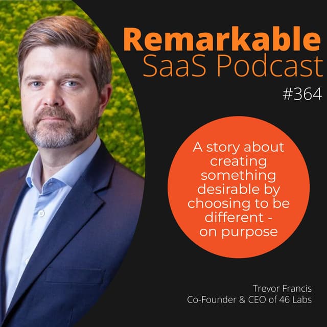 #364 – How 46 Labs scaled to $80M by solving the problems others ignored
