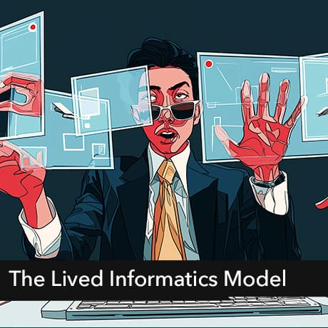 The Lived Informatics Model